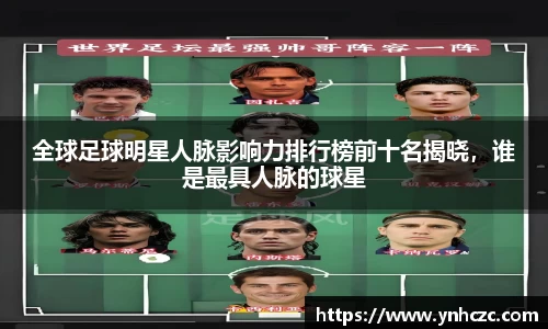 全球足球明星人脉影响力排行榜前十名揭晓，谁是最具人脉的球星